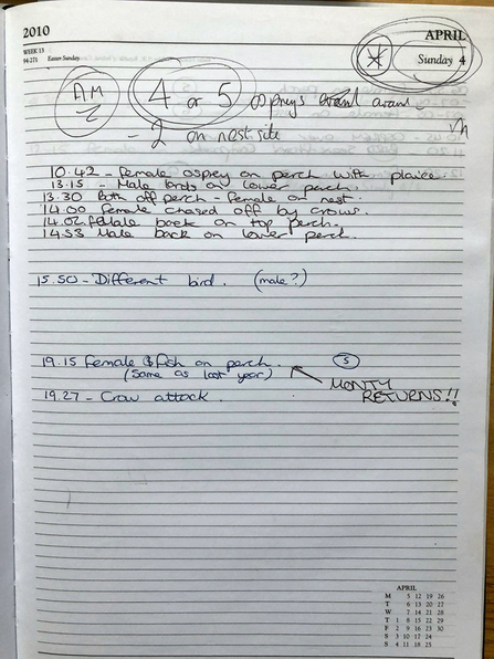 MWT - DOP observation diary log from April 4th 2010