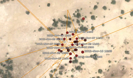 MWT - Ceulan, tracking data, early Nov