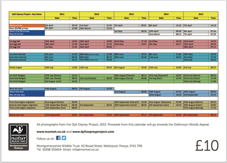 MWT - 2016 calendar back cover